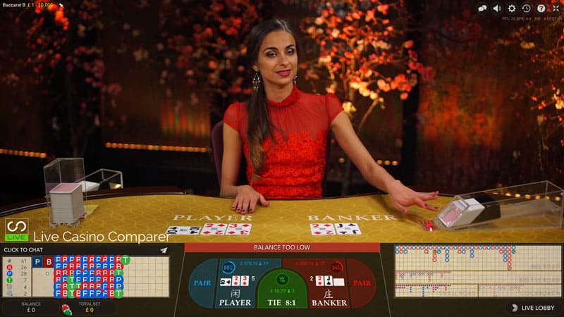 Các Thuật Ngữ Cần Nắm Rõ Khi Chơi Baccarat
