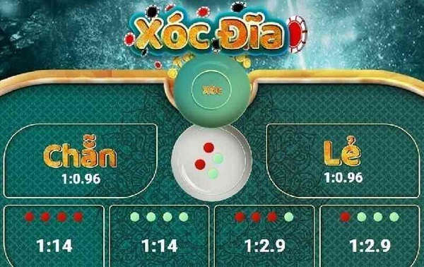 Xóc đĩa – Trò chơi dân gian truyền thống của người Việt