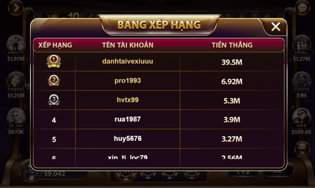 Lý do trò chơi nổ hũ Xèng 777 được ưa chuộng tại Hit Club